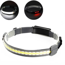 Electric Bicycle Headlight